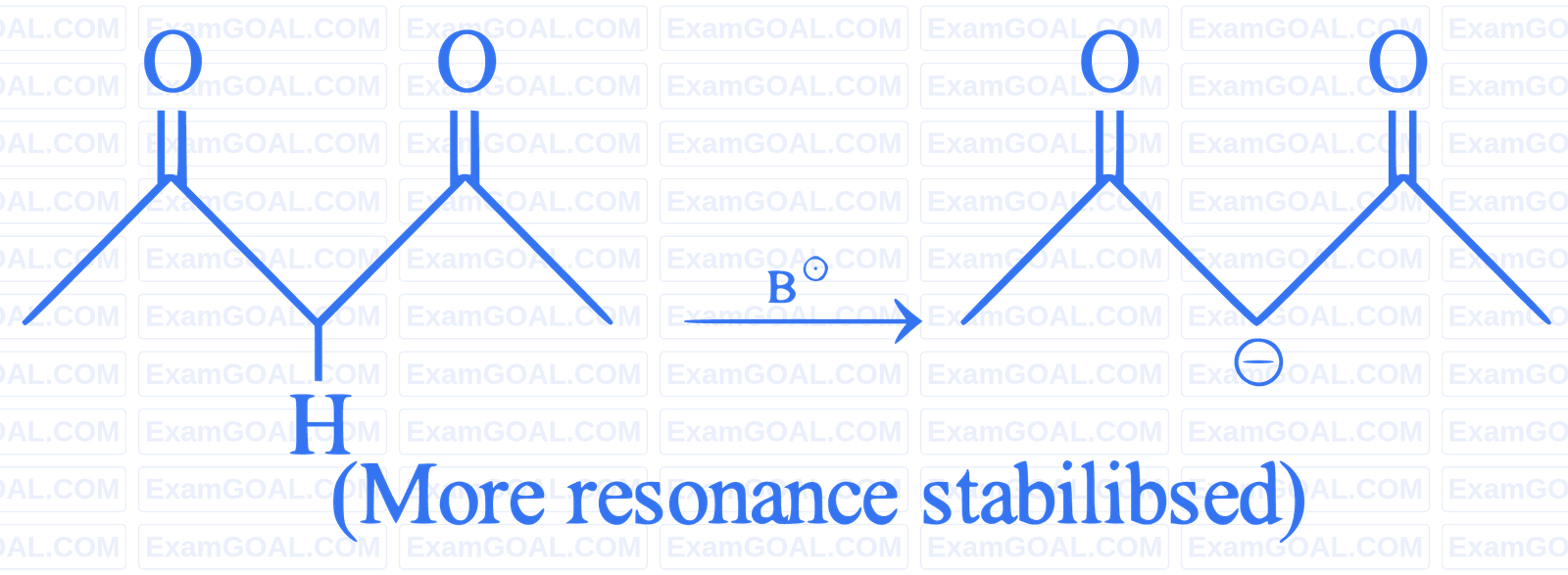 JEE Main 2023 (Online) 24th January Evening Shift Chemistry - Basics of Organic Chemistry Question 120 English Explanation
