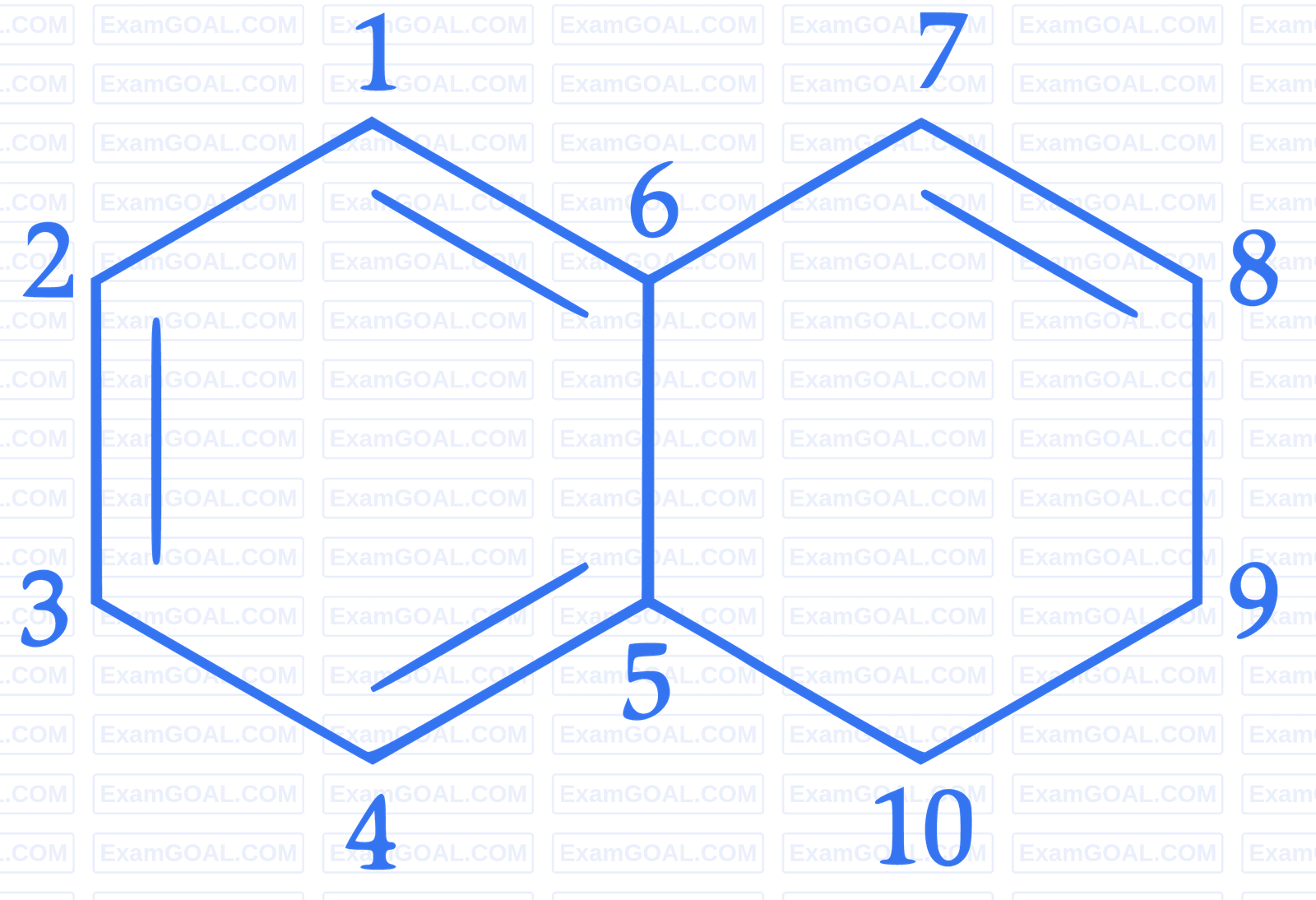 JEE Advanced 2017 Paper 1 Offline Chemistry - Basics of Organic Chemistry Question 40 English Explanation 2