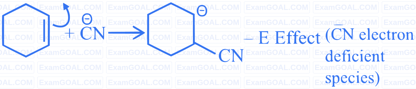 JEE Main 2024 (Online) 4th April Morning Shift Chemistry - Basics of Organic Chemistry Question 66 English Explanation 4