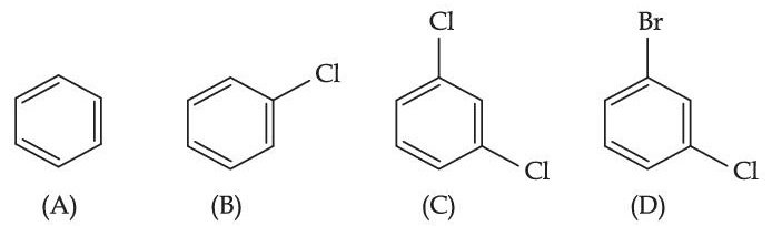 JEE Main 2021 (Online) 25th July Evening Shift Chemistry - Basics of Organic Chemistry Question 171 English