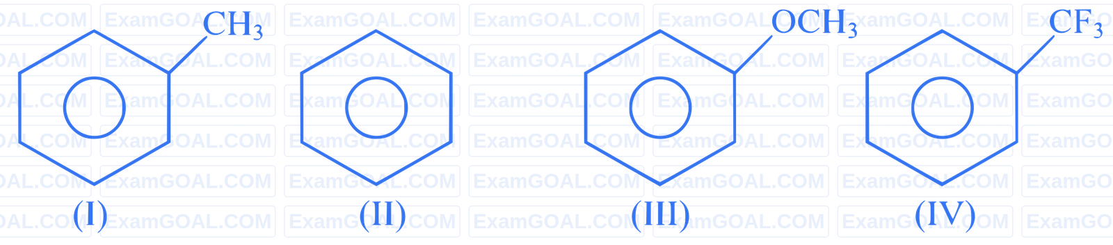JEE Main 2024 (Online) 6th April Evening Shift Chemistry - Basics of Organic Chemistry Question 50 English