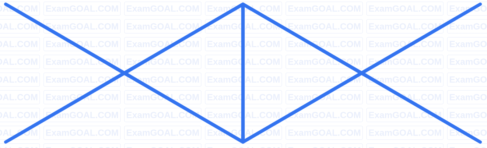 JEE Main 2022 (Online) 28th July Morning Shift Chemistry - Basics of Organic Chemistry Question 130 English 2