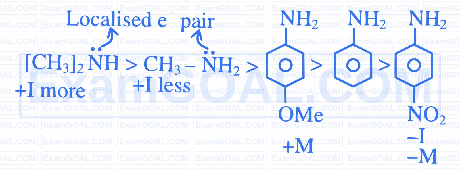 JEE Main 2025 (Online) 7th April Evening Shift Chemistry - Basics of Organic Chemistry Question 24 English Explanation
