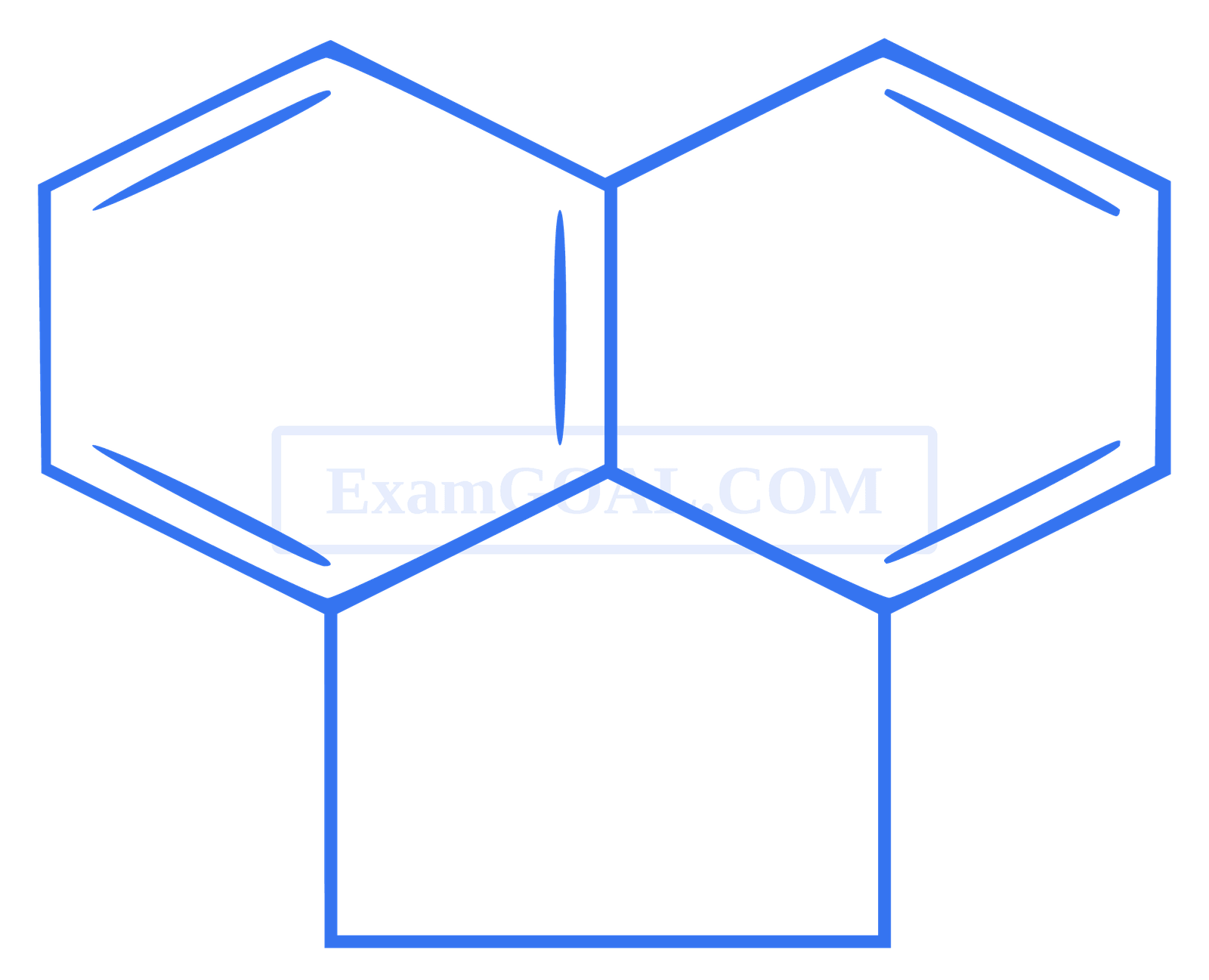 JEE Main 2021 (Online) 1st September Evening Shift Chemistry - Basics of Organic Chemistry Question 161 English Option 1