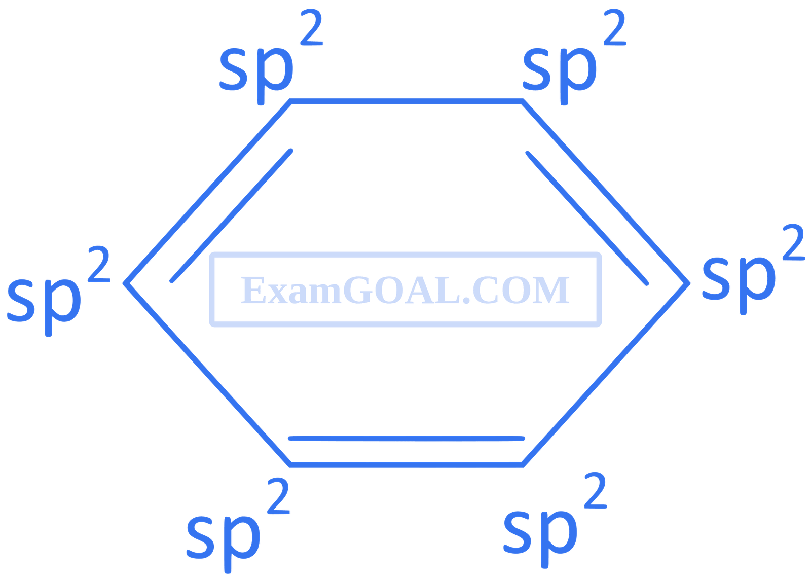 JEE Main 2021 (Online) 24th February Evening Shift Chemistry - Basics of Organic Chemistry Question 191 English Explanation 1