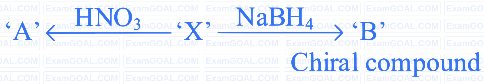 JEE Main 2023 (Online) 11th April Morning Shift Chemistry - Biomolecules Question 56 English