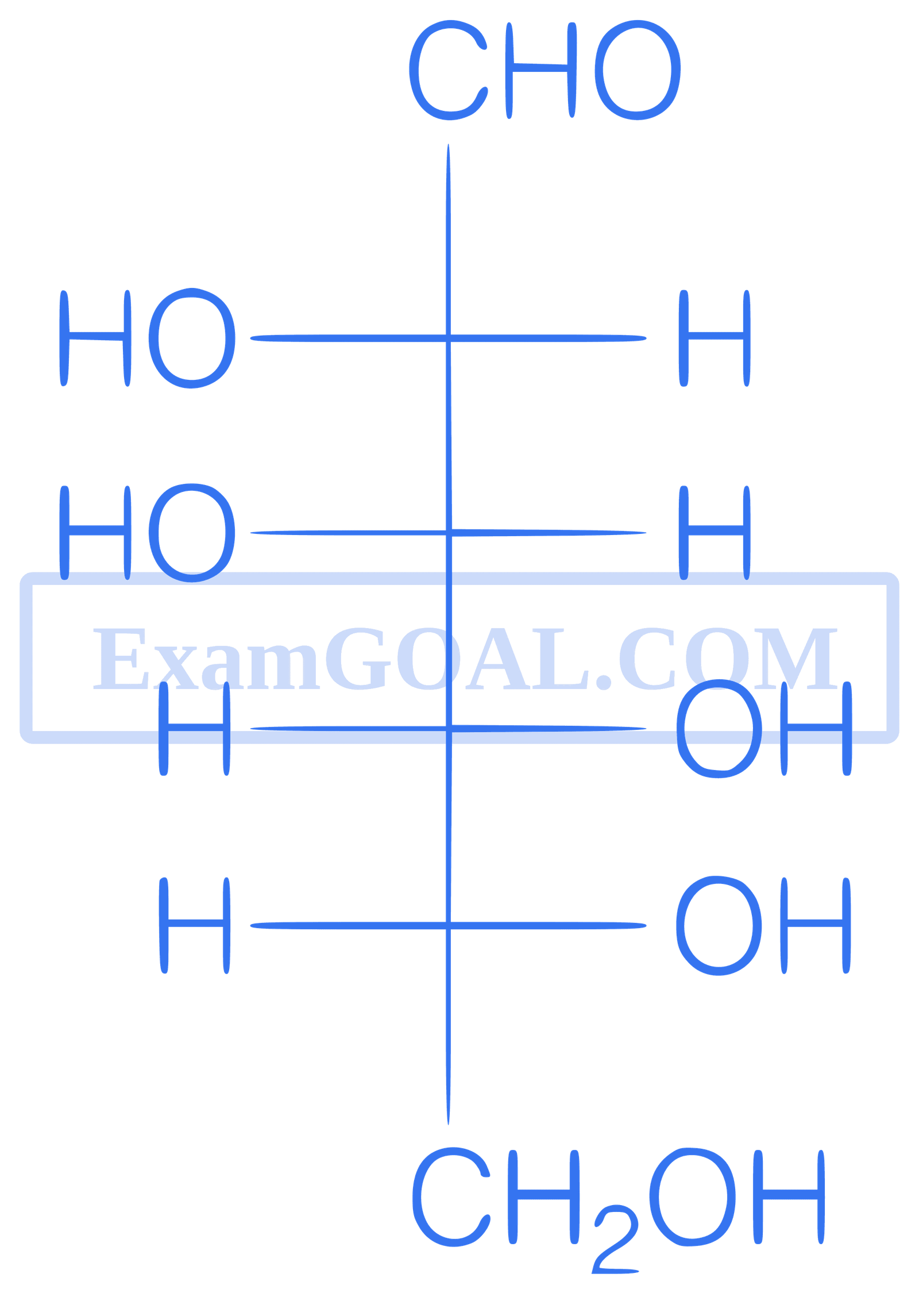 JEE Advanced 2021 Paper 1 Online Chemistry - Biomolecules Question 18 English Option 1