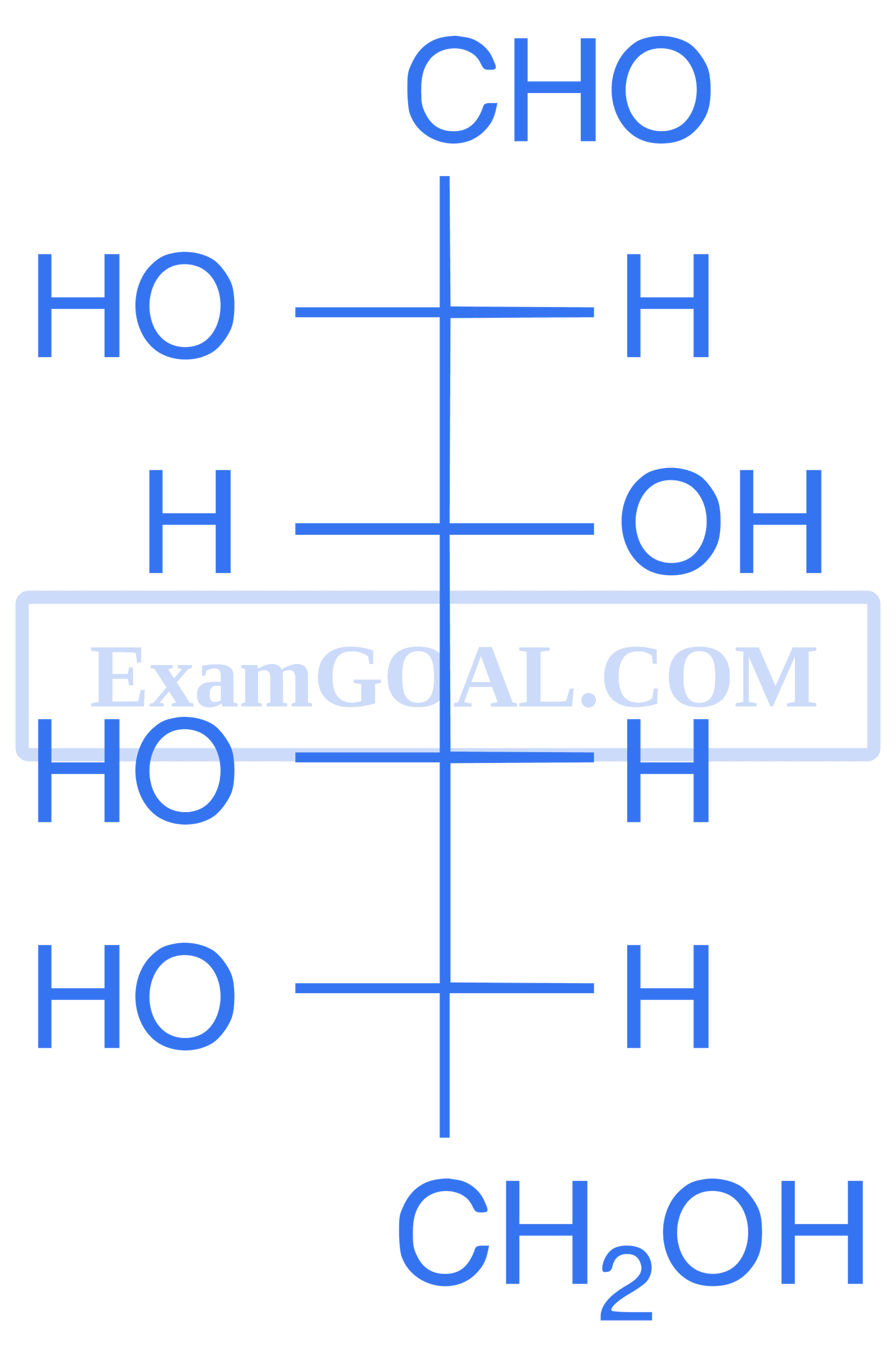 JEE Advanced 2015 Paper 1 Offline Chemistry - Biomolecules Question 15 English Option 1