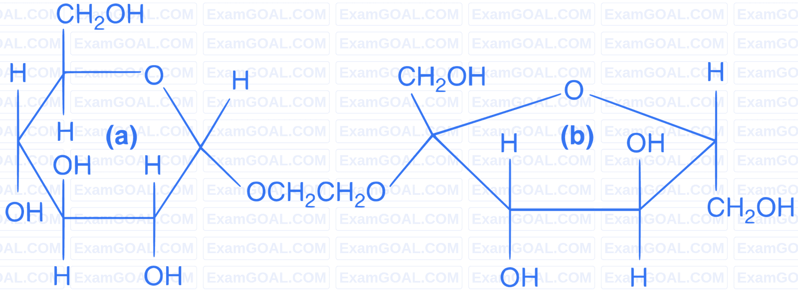 IIT-JEE 2010 Paper 1 Offline Chemistry - Biomolecules Question 9 English