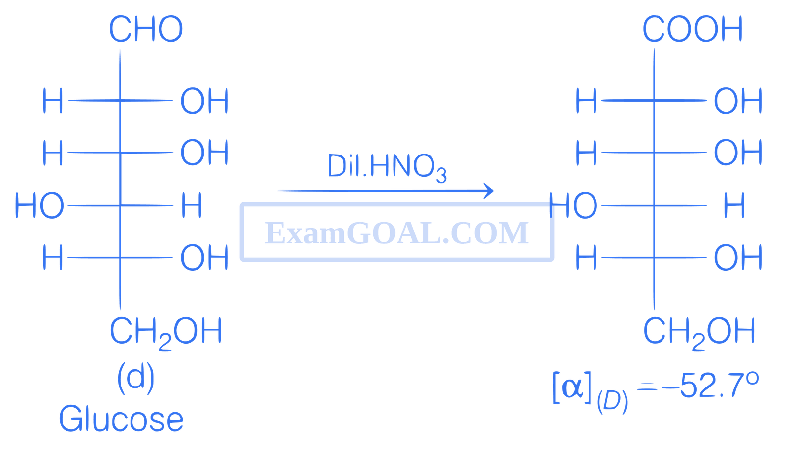 JEE Advanced 2021 Paper 1 Online Chemistry - Biomolecules Question 18 English Explanation 3