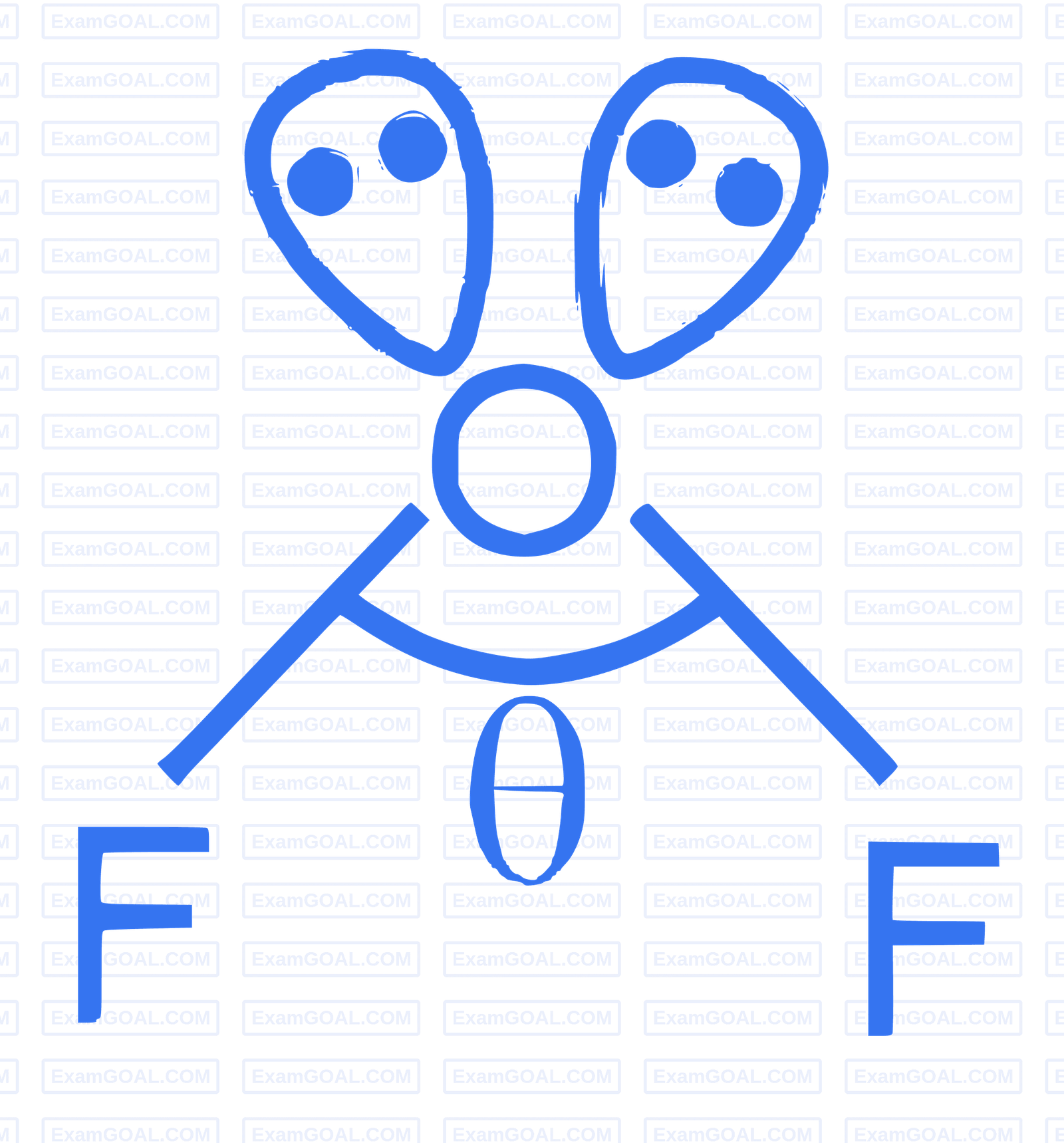 JEE Main 2023 (Online) 30th January Morning Shift Chemistry - Chemical Bonding & Molecular Structure Question 110 English Explanation 2