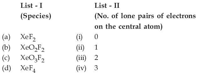 JEE Main 2021 (Online) 27th August Morning Shift Chemistry - Chemical Bonding & Molecular Structure Question 151 English