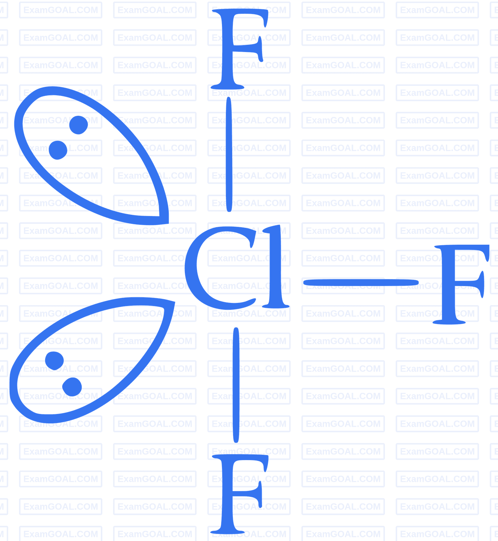 JEE Advanced 2016 Paper 1 Offline Chemistry - Chemical Bonding & Molecular Structure Question 37 English Explanation 2