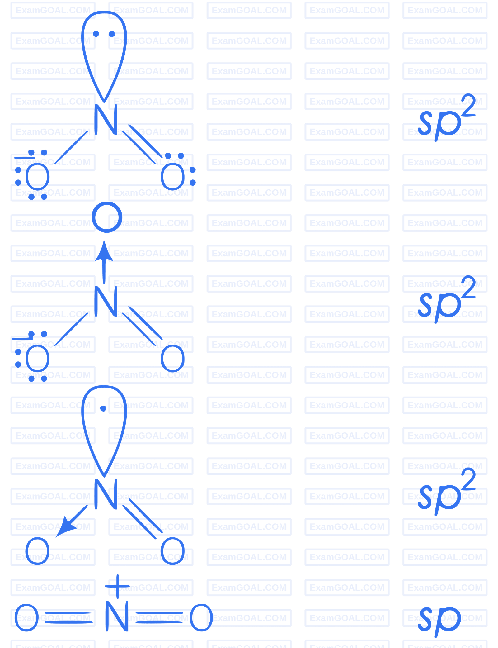 JEE Main 2016 (Offline) Chemistry - Chemical Bonding & Molecular Structure Question 115 English Explanation