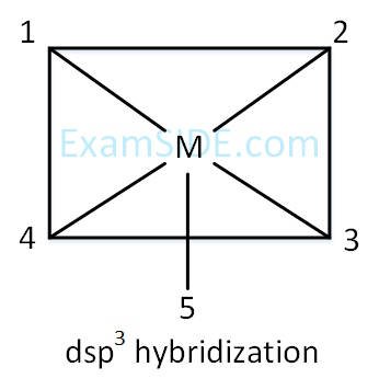 AIEEE 2004 Chemistry - Chemical Bonding & Molecular Structure Question 246 English Explanation 1