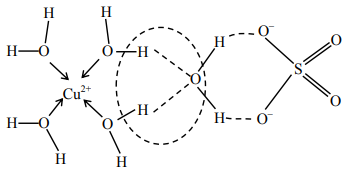 JEE Main 2021 (Online) 31st August Morning Shift Chemistry - Chemical Bonding & Molecular Structure Question 148 English Explanation