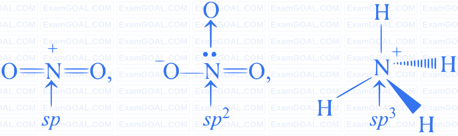 IIT-JEE 2000 Screening Chemistry - Chemical Bonding & Molecular Structure Question 51 English Explanation