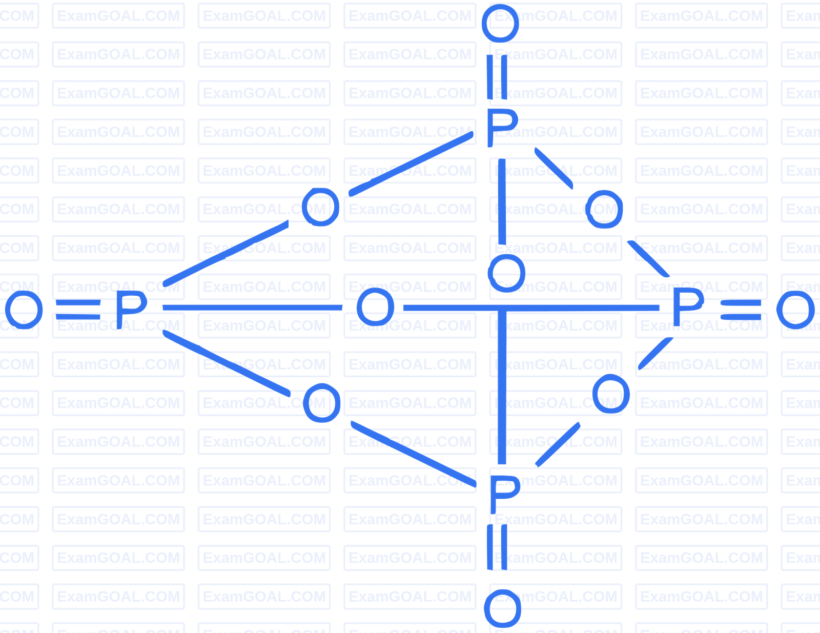 JEE Main 2023 (Online) 15th April Morning Shift Chemistry - Chemical Bonding & Molecular Structure Question 100 English Explanation 3