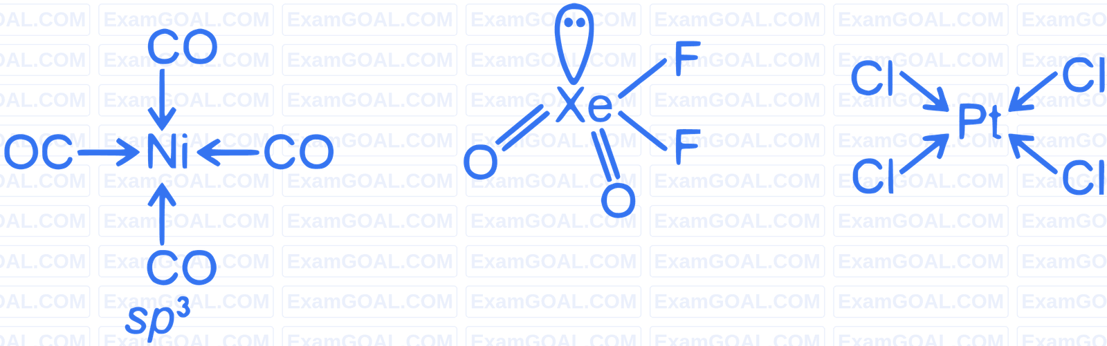 JEE Advanced 2023 Paper 2 Online Chemistry - Chemical Bonding & Molecular Structure Question 9 English Explanation 3