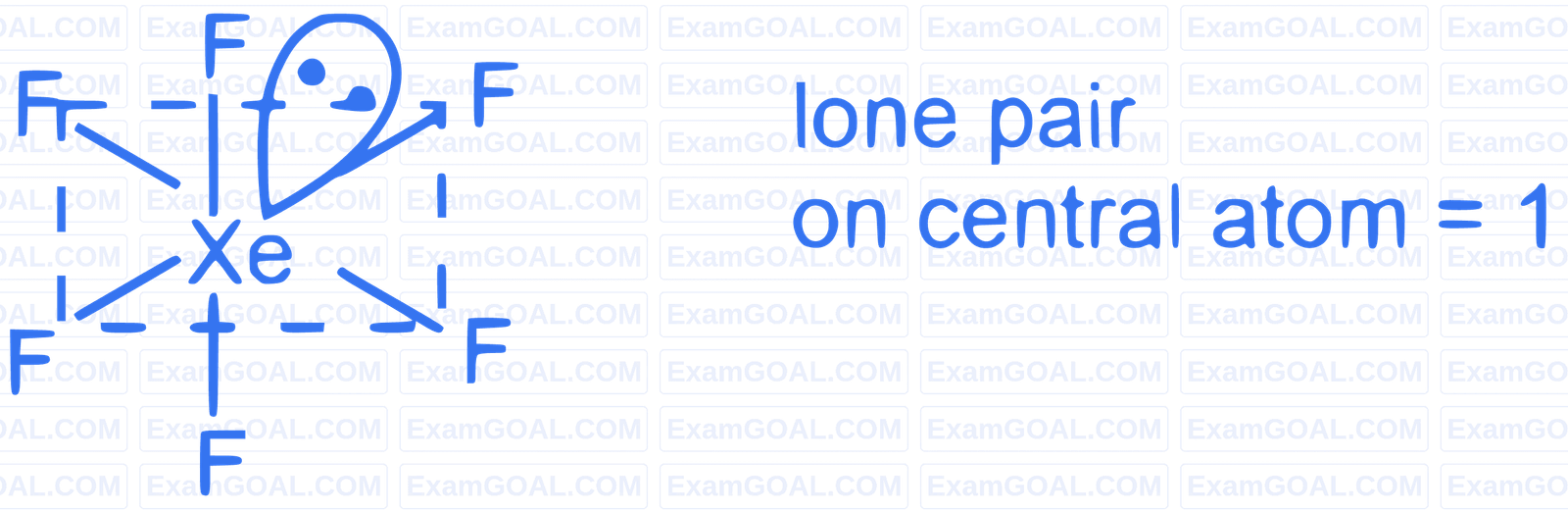JEE Main 2022 (Online) 25th July Evening Shift Chemistry - Chemical Bonding & Molecular Structure Question 128 English Explanation 3