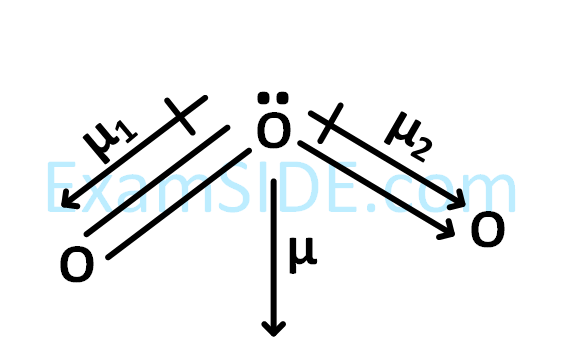 AIEEE 2003 Chemistry - Chemical Bonding & Molecular Structure Question 253 English Explanation 3