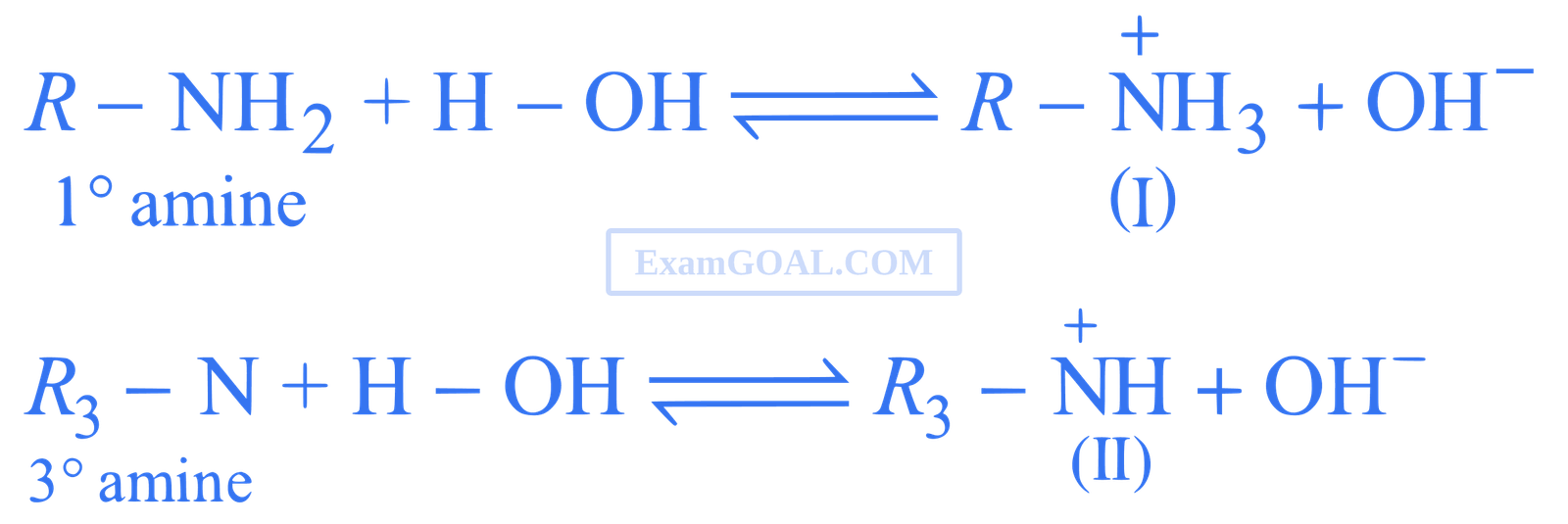 JEE Advanced 2014 Paper 1 Offline Chemistry - Chemical Bonding & Molecular Structure Question 16 English Explanation 1
