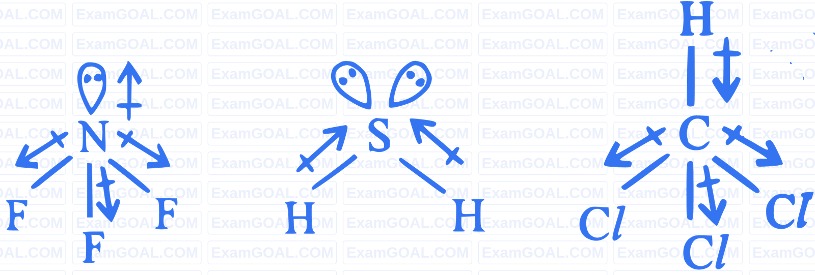 JEE Main 2022 (Online) 30th June Morning Shift Chemistry - Chemical Bonding & Molecular Structure Question 131 English Explanation