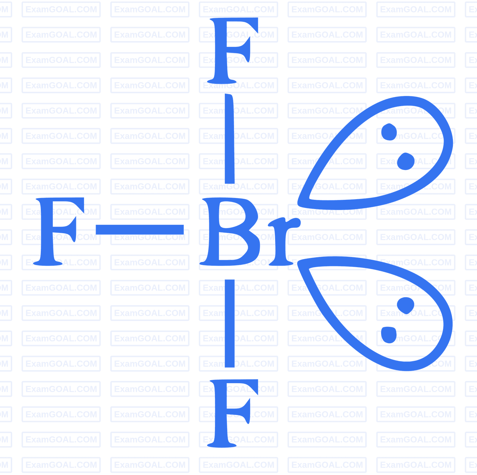 JEE Main 2022 (Online) 29th June Evening Shift Chemistry - Chemical Bonding & Molecular Structure Question 144 English Explanation