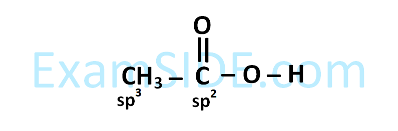 AIEEE 2002 Chemistry - Chemical Bonding & Molecular Structure Question 225 English Explanation 1