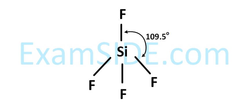 AIEEE 2006 Chemistry - Chemical Bonding & Molecular Structure Question 243 English Explanation 4