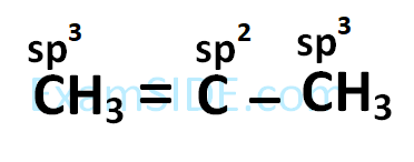 AIEEE 2002 Chemistry - Chemical Bonding & Molecular Structure Question 225 English Explanation 4