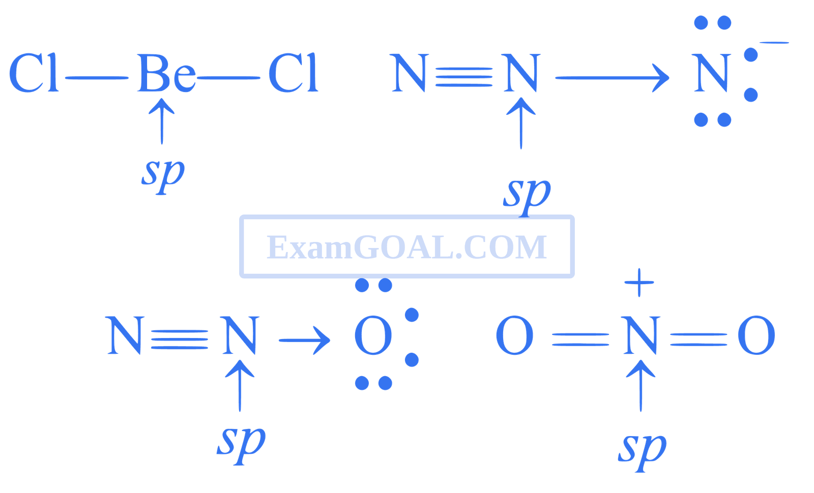 JEE Advanced 2015 Paper 1 Offline Chemistry - Chemical Bonding & Molecular Structure Question 23 English Explanation 1