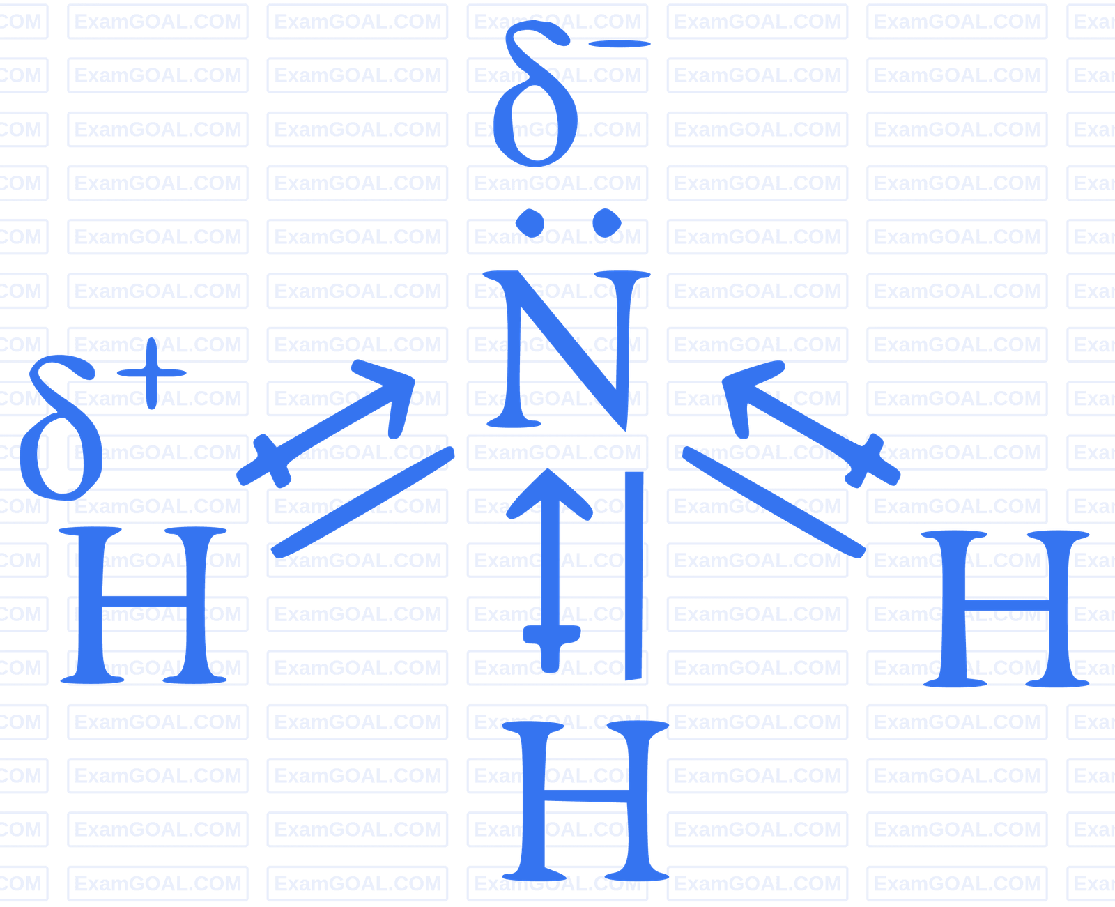 JEE Main 2023 (Online) 25th January Evening Shift Chemistry - Chemical Bonding & Molecular Structure Question 105 English Explanation