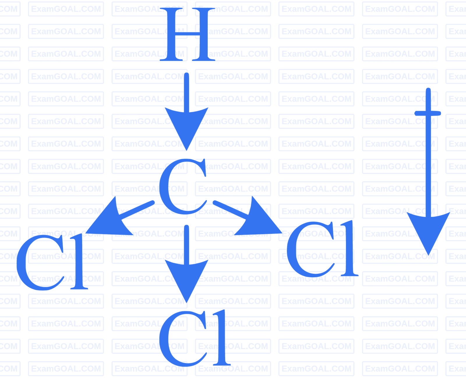 JEE Main 2024 (Online) 27th January Morning Shift Chemistry - Chemical Bonding & Molecular Structure Question 75 English Explanation