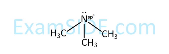 JEE Main 2019 (Online) 12th April Morning Slot Chemistry - Chemical Bonding & Molecular Structure Question 192 English Explanation 2