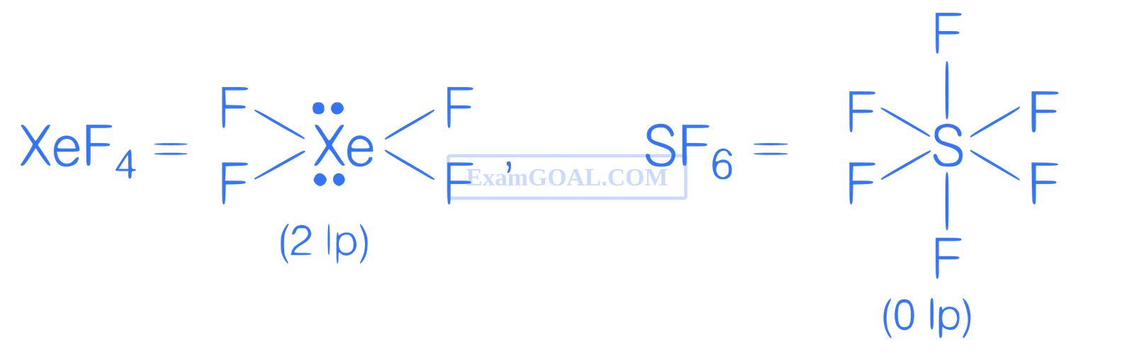 JEE Main 2021 (Online) 18th March Evening Shift Chemistry - Chemical Bonding & Molecular Structure Question 161 English Explanation 4
