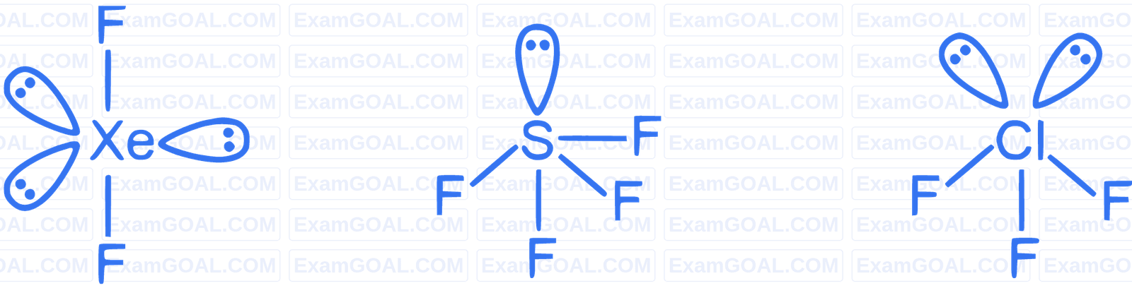 JEE Advanced 2023 Paper 2 Online Chemistry - Chemical Bonding & Molecular Structure Question 9 English Explanation 2