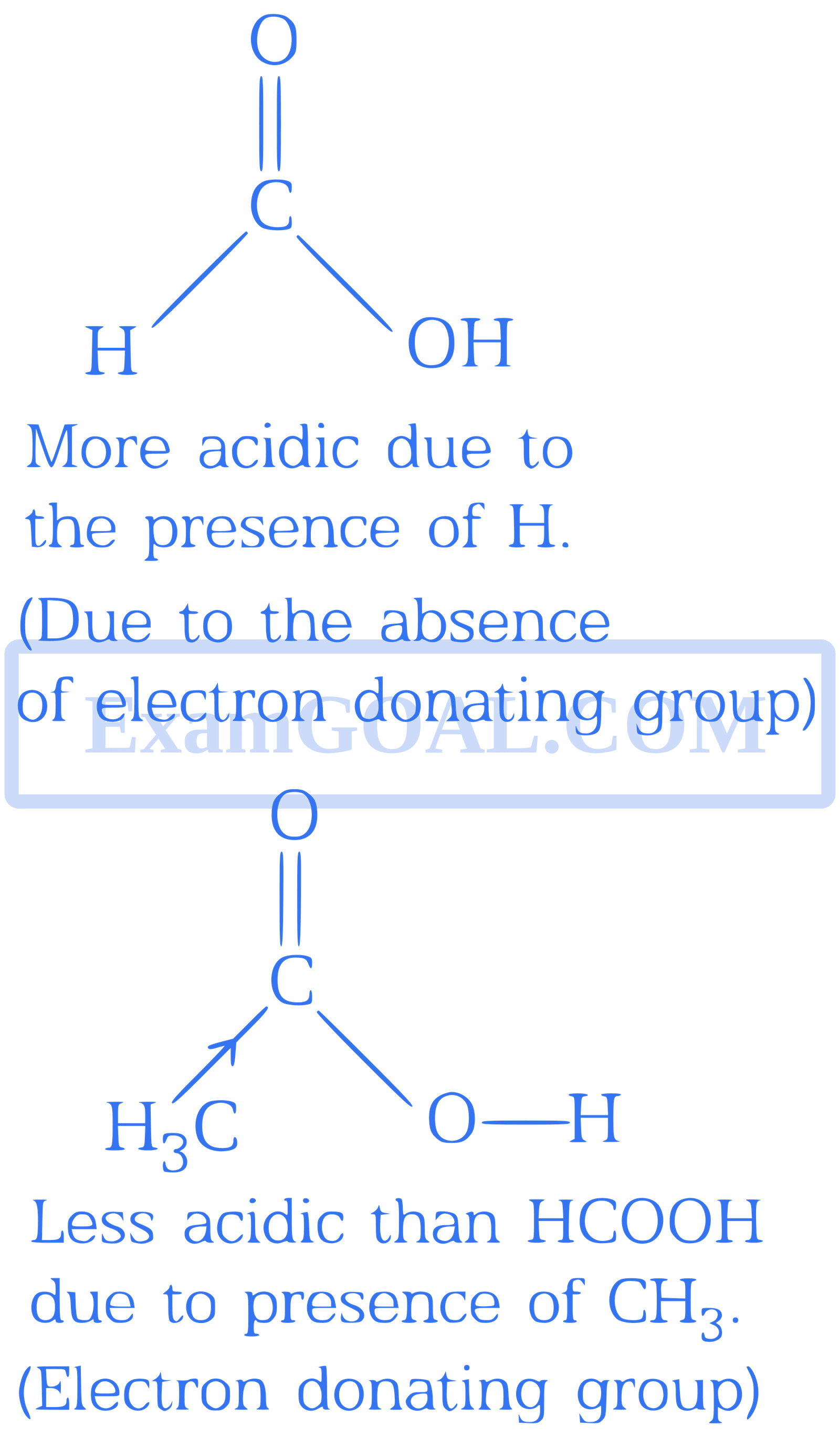 JEE Advanced 2014 Paper 1 Offline Chemistry - Chemical Bonding & Molecular Structure Question 16 English Explanation 2