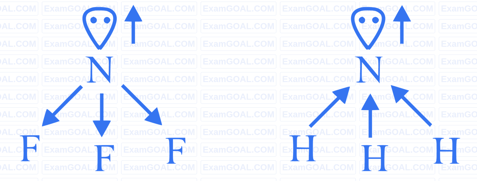 JEE Main 2024 (Online) 30th January Evening Shift Chemistry - Chemical Bonding & Molecular Structure Question 66 English Explanation