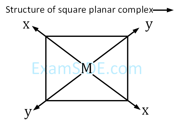 AIEEE 2002 Chemistry - Chemical Bonding & Molecular Structure Question 223 English Explanation 1
