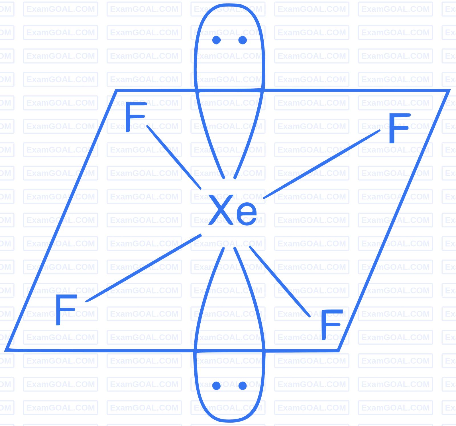 JEE Advanced 2016 Paper 1 Offline Chemistry - Chemical Bonding & Molecular Structure Question 37 English Explanation 3