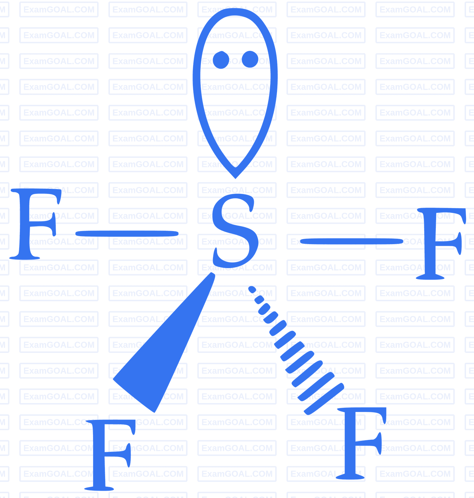 JEE Advanced 2016 Paper 1 Offline Chemistry - Chemical Bonding & Molecular Structure Question 37 English Explanation 4