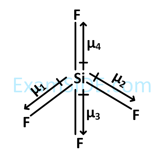 AIEEE 2003 Chemistry - Chemical Bonding & Molecular Structure Question 253 English Explanation 4