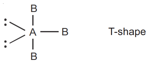 JEE Main 2021 (Online) 26th August Morning Shift Chemistry - Chemical Bonding & Molecular Structure Question 153 English Explanation