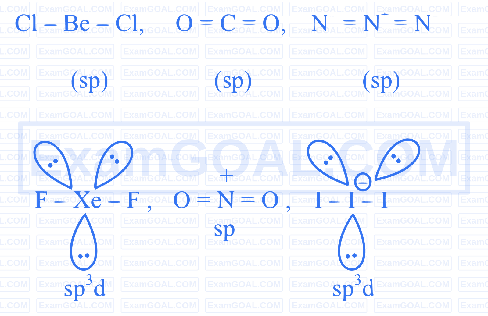 JEE Main 2025 (Online) 22nd January Morning Shift Chemistry - Chemical Bonding & Molecular Structure Question 32 English Explanation