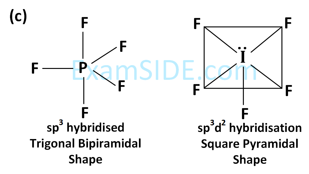 AIEEE 2003 Chemistry - Chemical Bonding & Molecular Structure Question 251 English Explanation 3