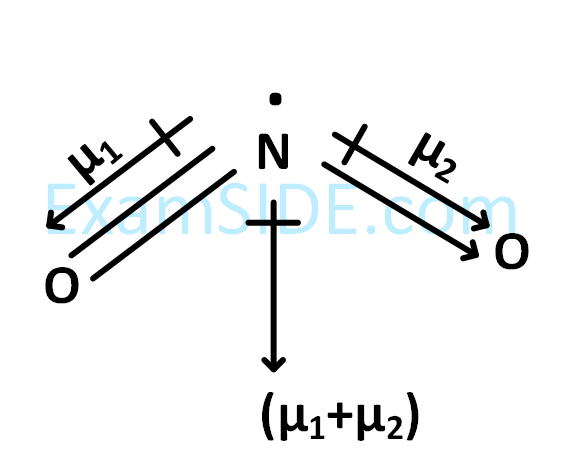 AIEEE 2003 Chemistry - Chemical Bonding & Molecular Structure Question 253 English Explanation 1