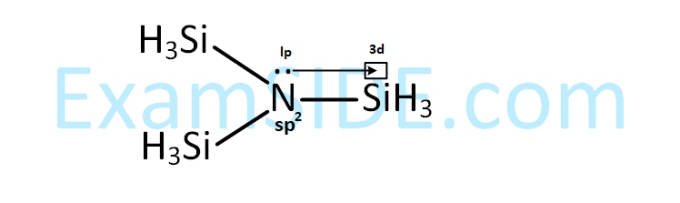 JEE Main 2019 (Online) 12th April Morning Slot Chemistry - Chemical Bonding & Molecular Structure Question 192 English Explanation 1