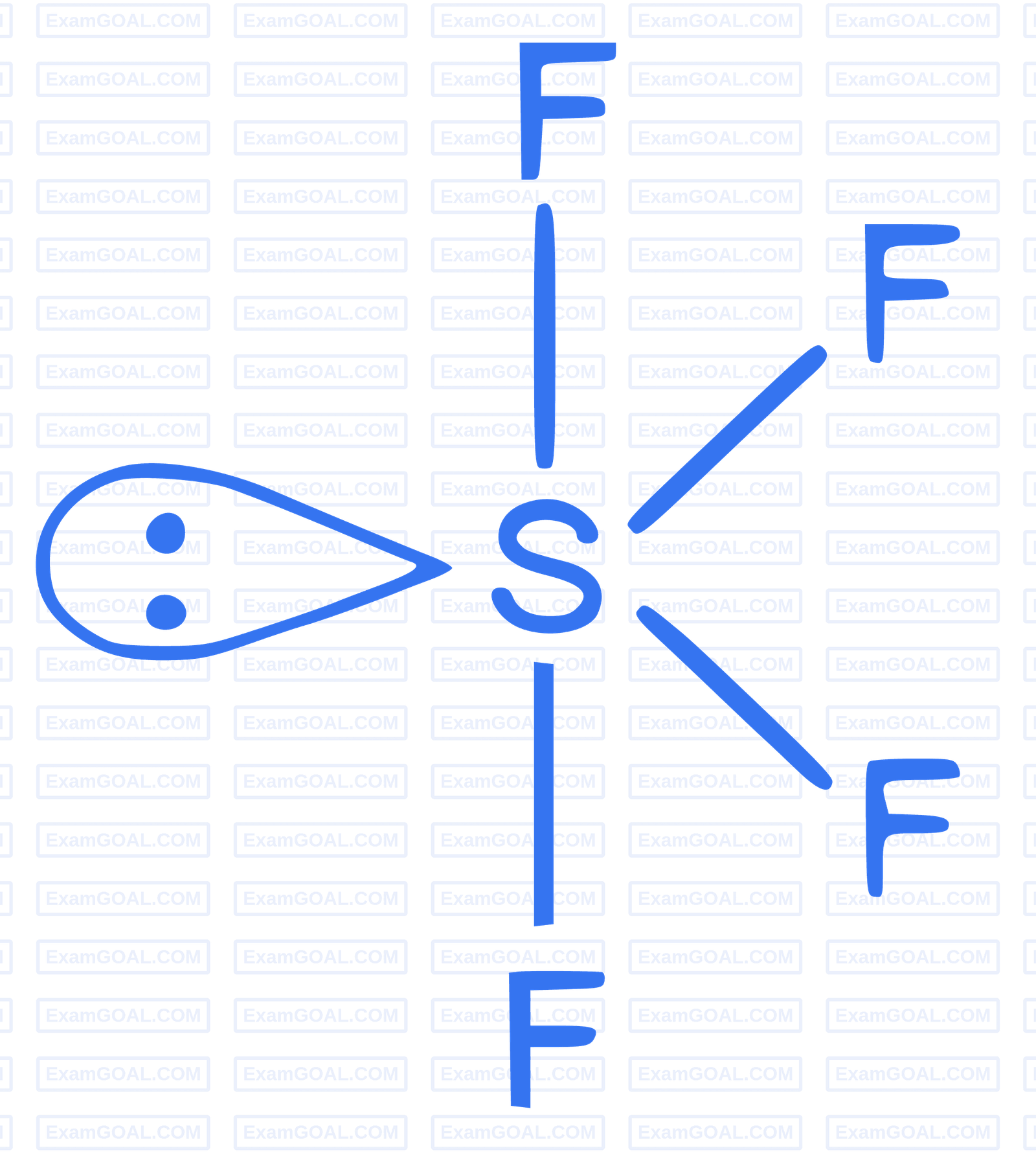 JEE Main 2022 (Online) 28th June Evening Shift Chemistry - Chemical Bonding & Molecular Structure Question 142 English Explanation