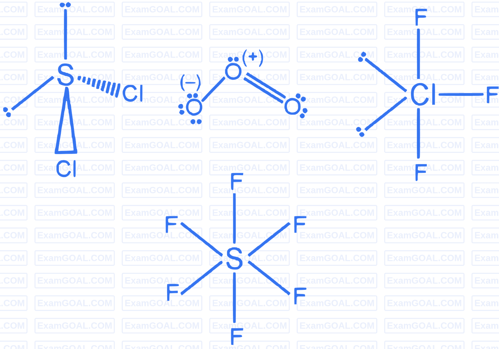 JEE Main 2022 (Online) 29th July Morning Shift Chemistry - Chemical Bonding & Molecular Structure Question 117 English Explanation